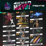 Descubre Cuáles Son los Eventos Más Importantes en Free Fire