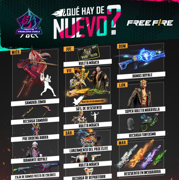 descubre cuales son los eventos mas importantes en free fire